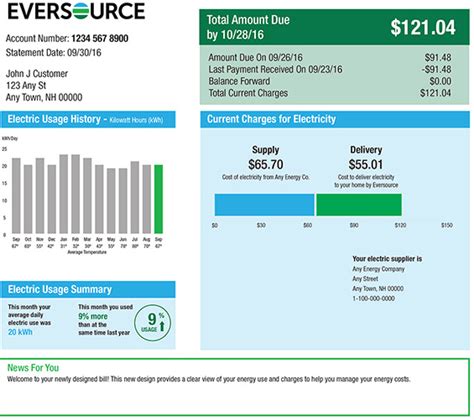 eversource pay bill one